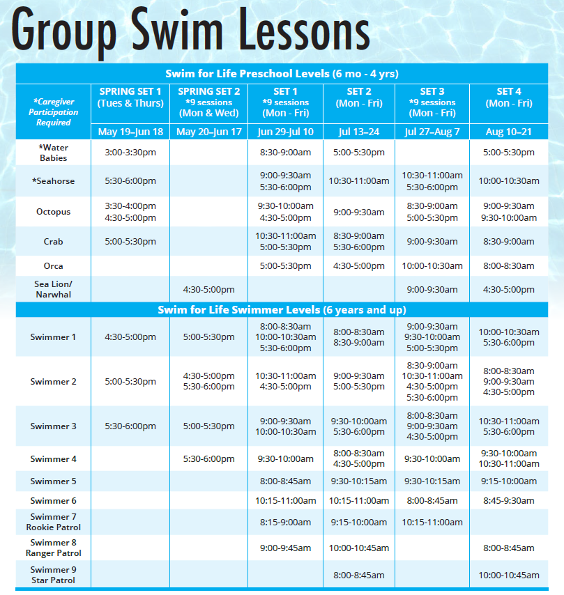 Page 15 of the spring recreation guide showing the group swim lessons schedule.