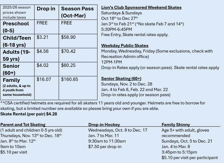 A condensed chart featuring admission rates and programming dates and times.