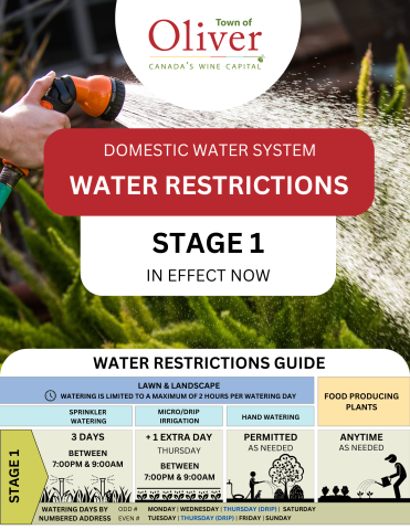 Stage 1 Water Restrictions