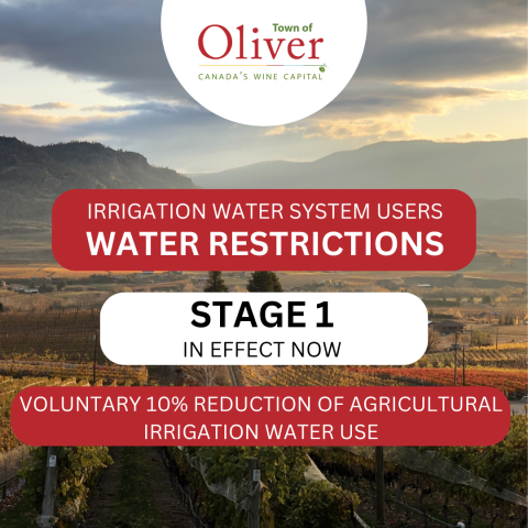 Stage 1 Water Restrictions August 2026